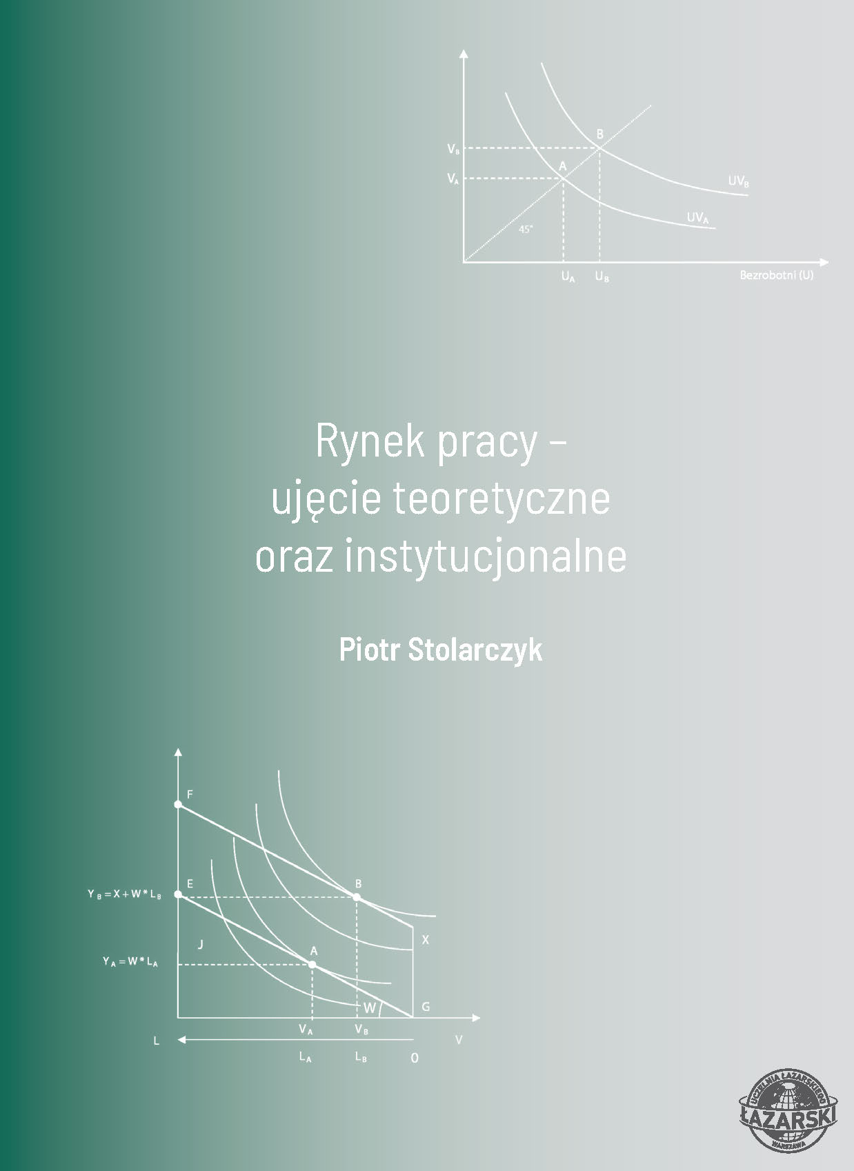 Rynek pracy – ujęcie teoretyczne oraz instytucjonalne