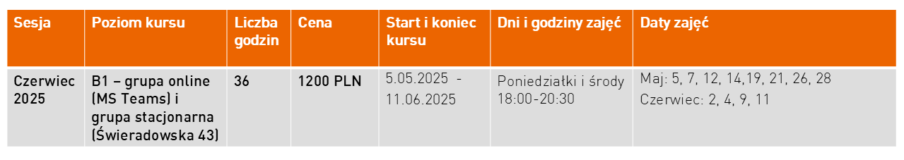 Harmonogram kursu do sesji czerwcowej