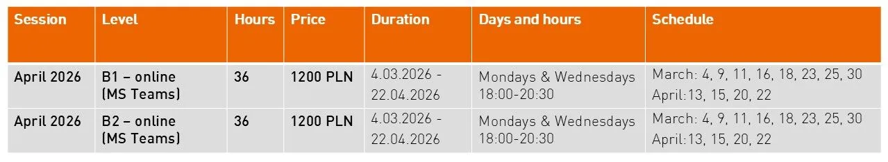 harmonogram kursu do sesji kwietniowej