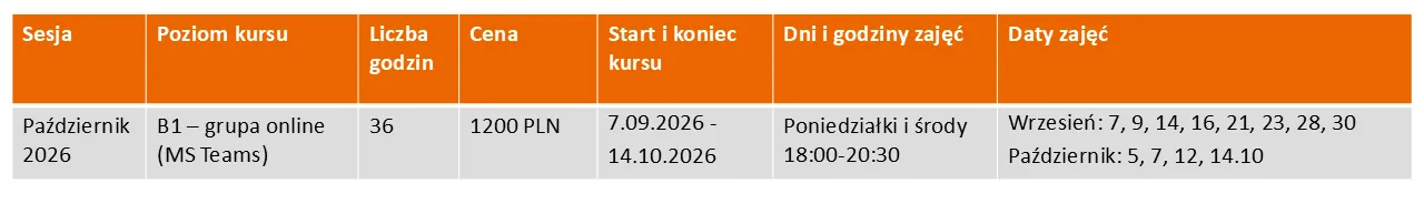 harmonogram kursu
