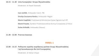 konferencja grupa wyszehradzka 2018 04 16