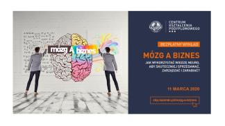 Mozg a biznes
