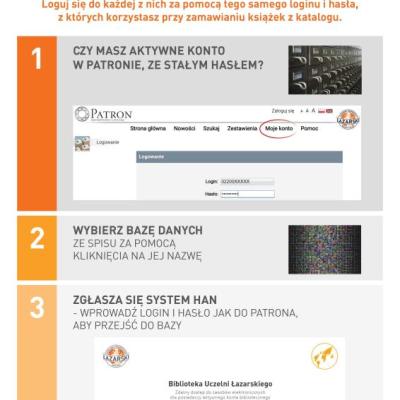 Biblioteka Uczelnia zaprasza jeszcze raz do korzystania z baz danych