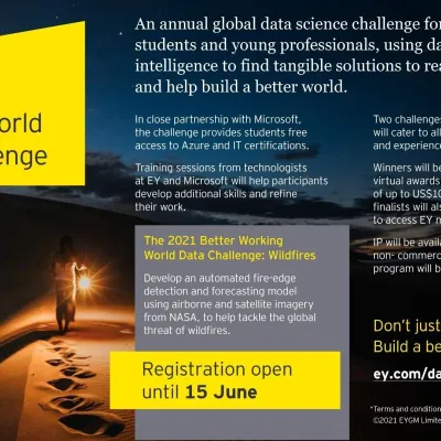 Better Working World Data Challenge