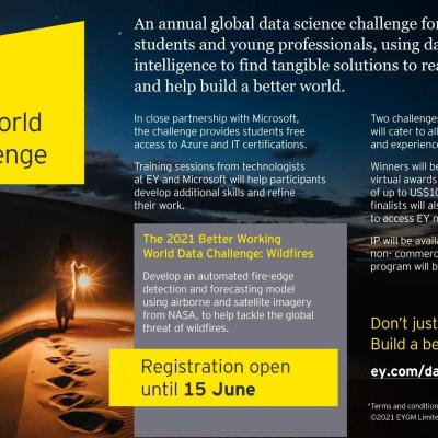 Better Working World Data Challenge