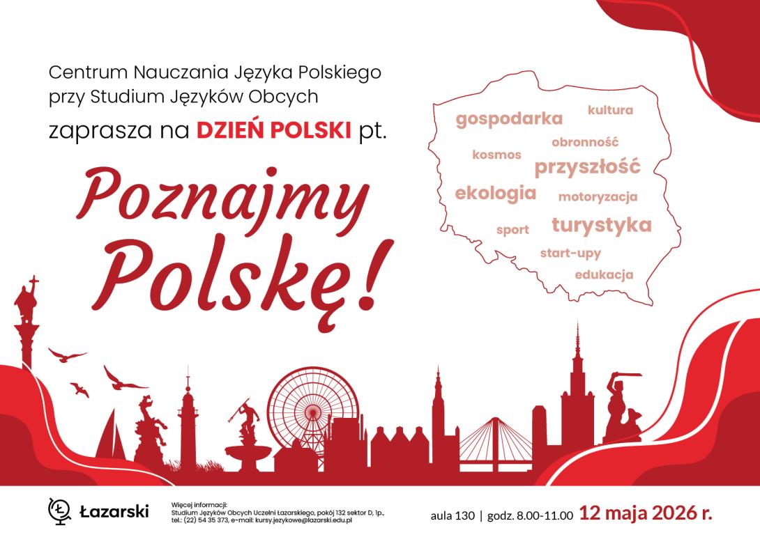 mapa polski